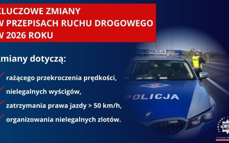Wybrane aspekty zmian przepisów dotyczących bezpieczeństwa ruchu drogowego