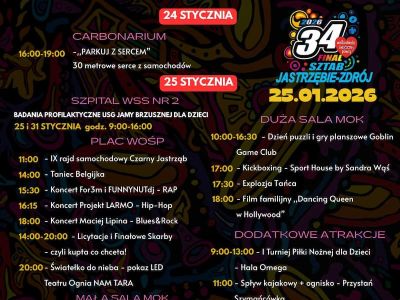 34. Finał WOŚP w Jastrzębiu-Zdroju - "Zdrowe brzuszki naszych dzieci"