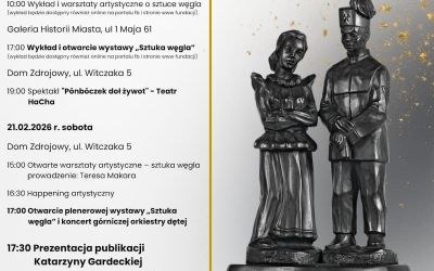 Sztuka Węgla: Akt II