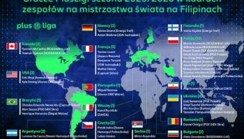 Mistrzostwa świata pełne PlusLigi. Rekordowa liczba zawodników w turnieju