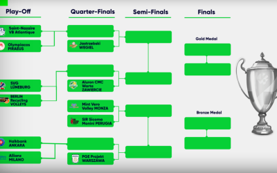 Jastrzębski Węgiel w drodze po Final Four – poznaliśmy drabinkę Ligi Mistrzów