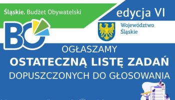 Wybierz i zagłosuj! Ostateczna lista projektów Marszałkowskiego Budżetu Obywatelskiego