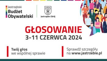 Ostateczna lista projektów Jastrzębskiego Budżetu Obywatelskiego na rok 2025